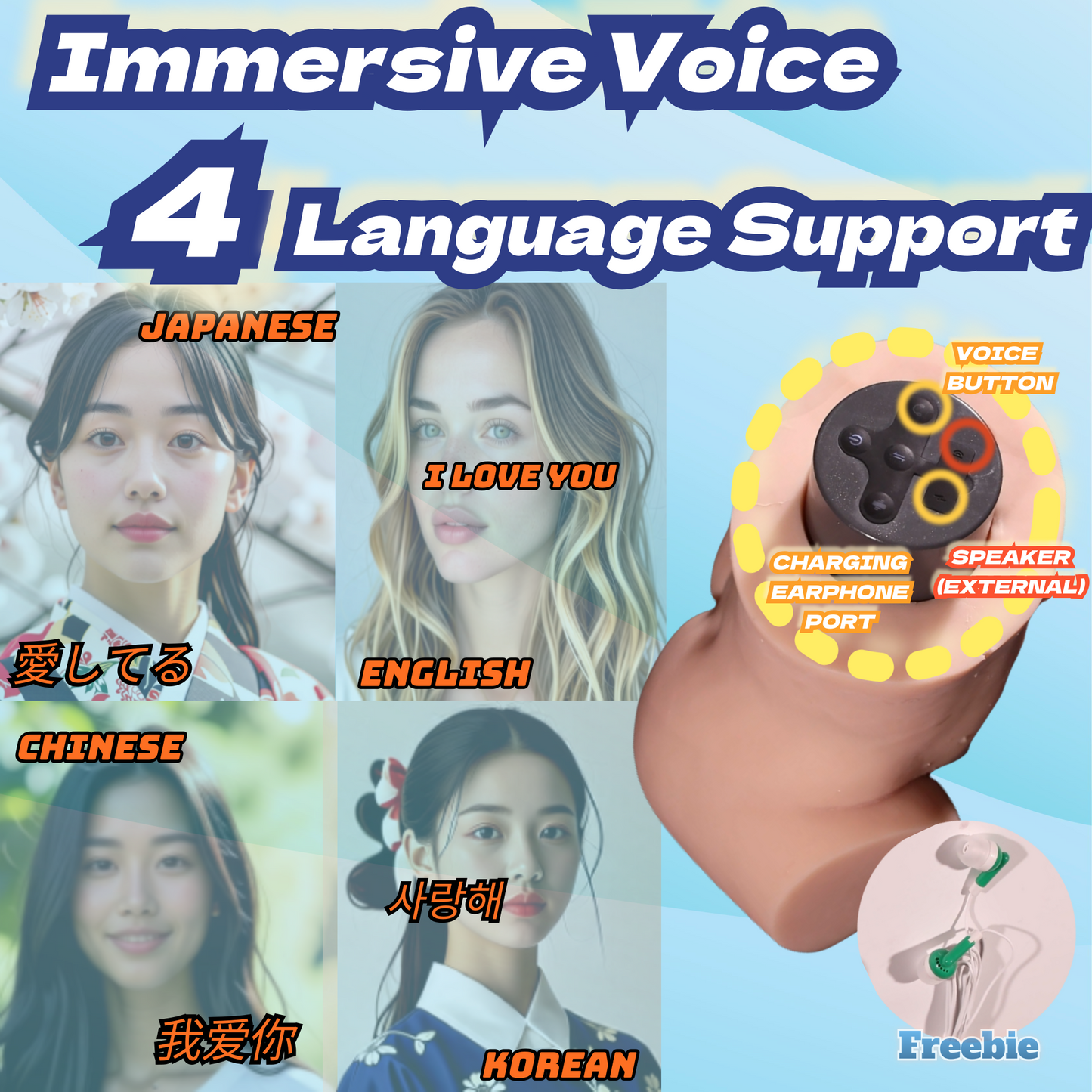 MuseLuv Retractable Double Vibration 4-Language Voice Automatic Male Masturbator, 14.33LB Realistic 3D Lifelike Butt Pocket Pussy Ass, Hands-Free Male Stroker Adult Sex Toy for Men